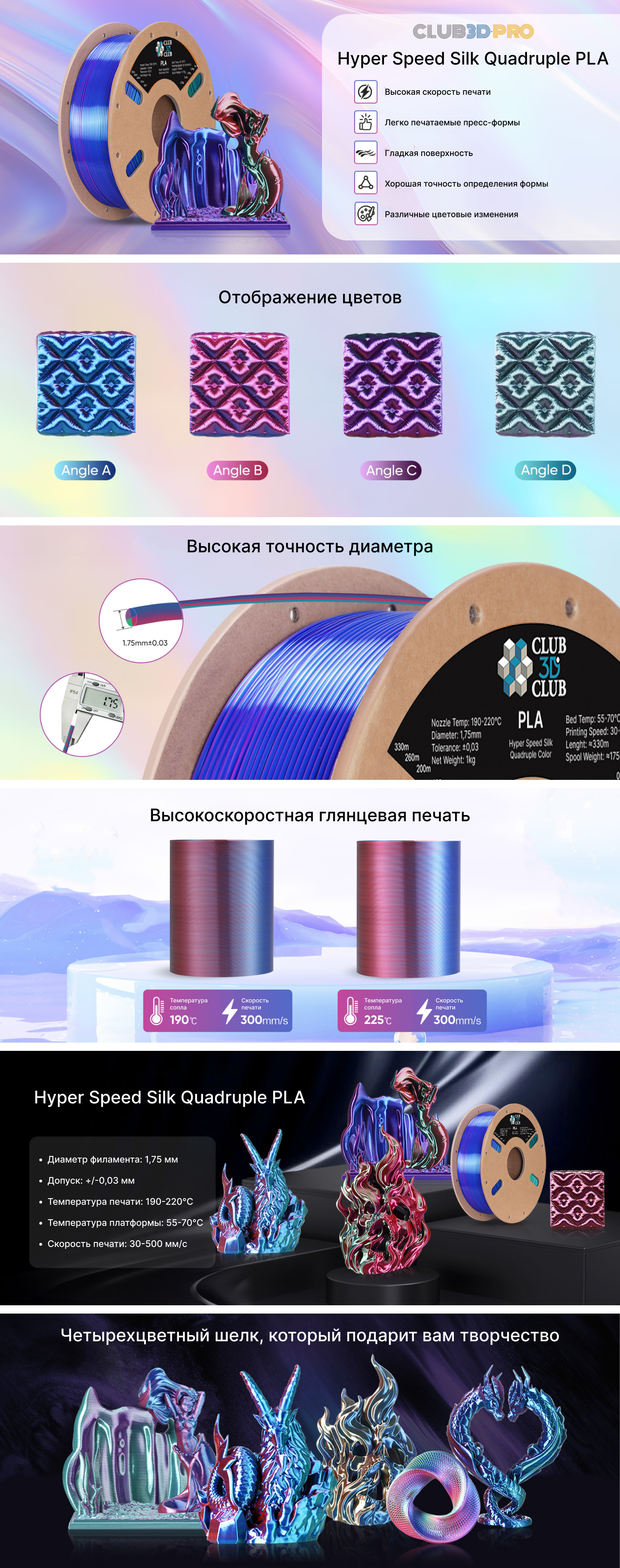 Hyper Speed Silk Quadruple PLA.png Hyper Speed Silk Quadruple PLA.png