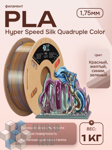 High Speed Ultra Silk PLA 4х цветный пластик CLUB3D PRO - Splendid Quartet (Red & Yellow & Blue & Green) 1KG (1,75мм)