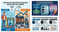 Anycubic на RAPID+TCT 2026: три громкие новинки для рынка 3D-печати