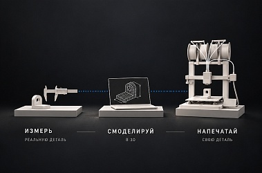 Club3d: Нужно ли печатнику учиться моделировать?