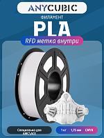 PLA пластик (Filament Пруток) для FDM 3D принтеров CLUB3D Base - Ярко Белый (White)1KG (1,75мм)
