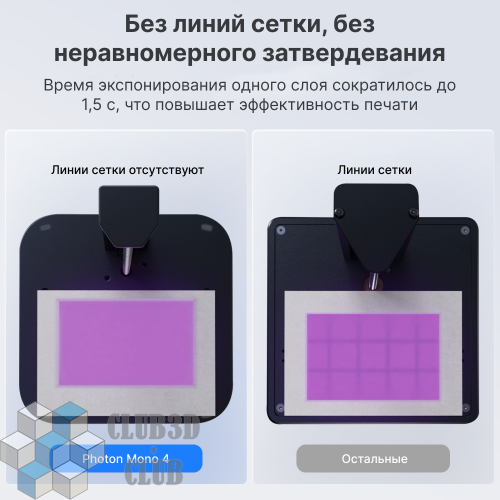 Фотополимерный LCD 3D Принтер Anycubic Photon Mono 4 фото 4