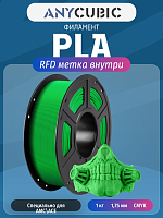 PLA пластик (Filament Пруток) для FDM 3D принтеров CLUB3D Base - Зеленый (Green) 1KG (1,75мм)