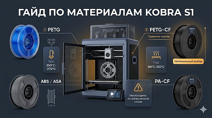 Гайд: как выбрать инженерный филамент для принтеров 2026 года